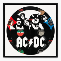 AC/DC